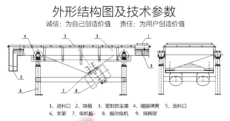 油菜籽振動篩粉機的應用