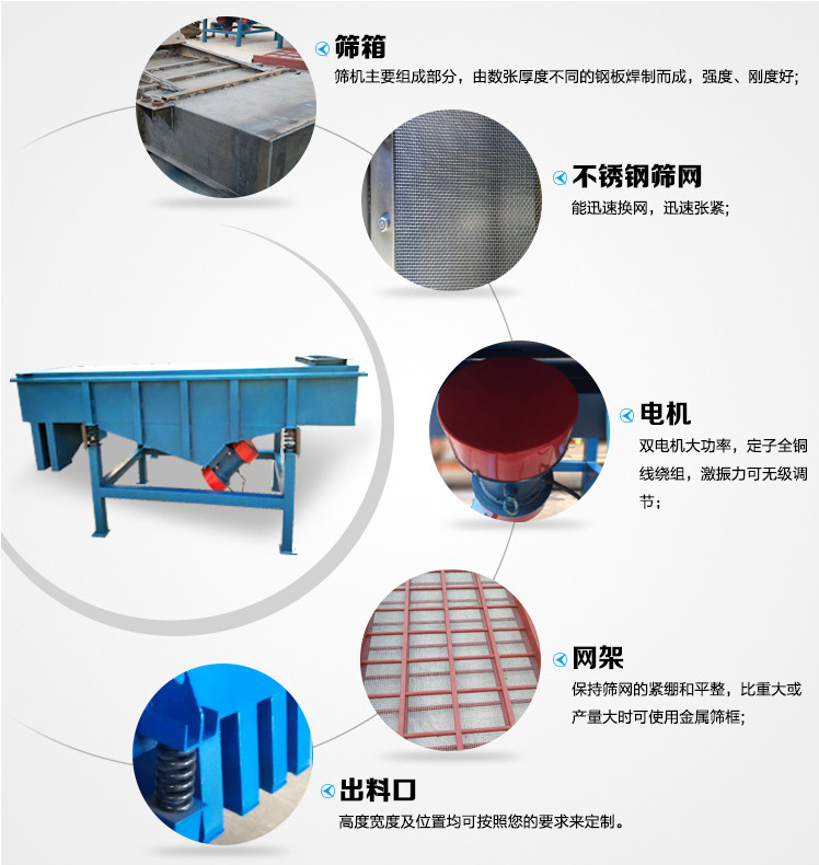 直線篩粉機(jī)